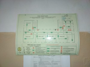 3.3.Навигация по организации