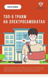1э